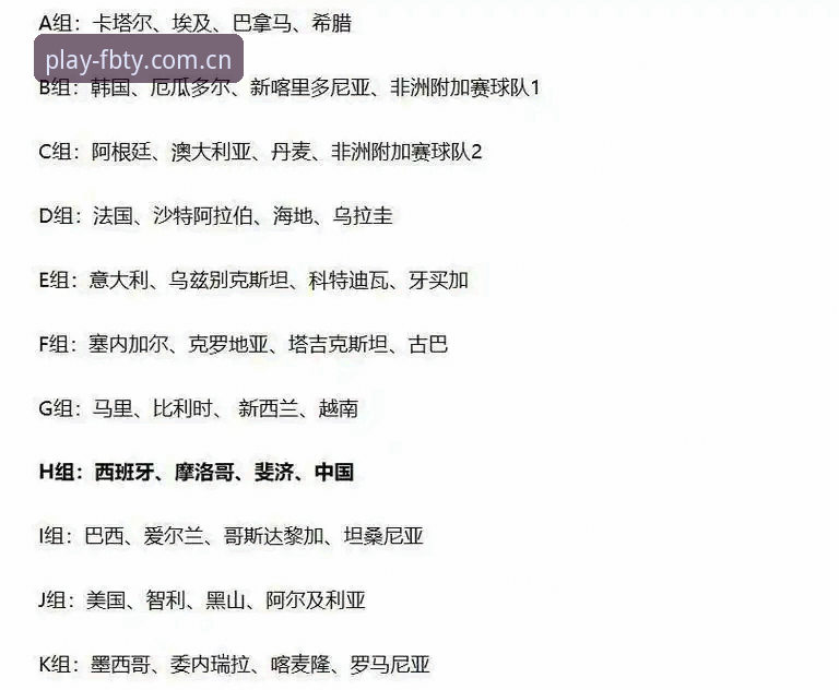 FB体育下载教程 U17世界杯抽签:中国男足vs西班牙女足vs美国,FB体育带你看懂双线挑战