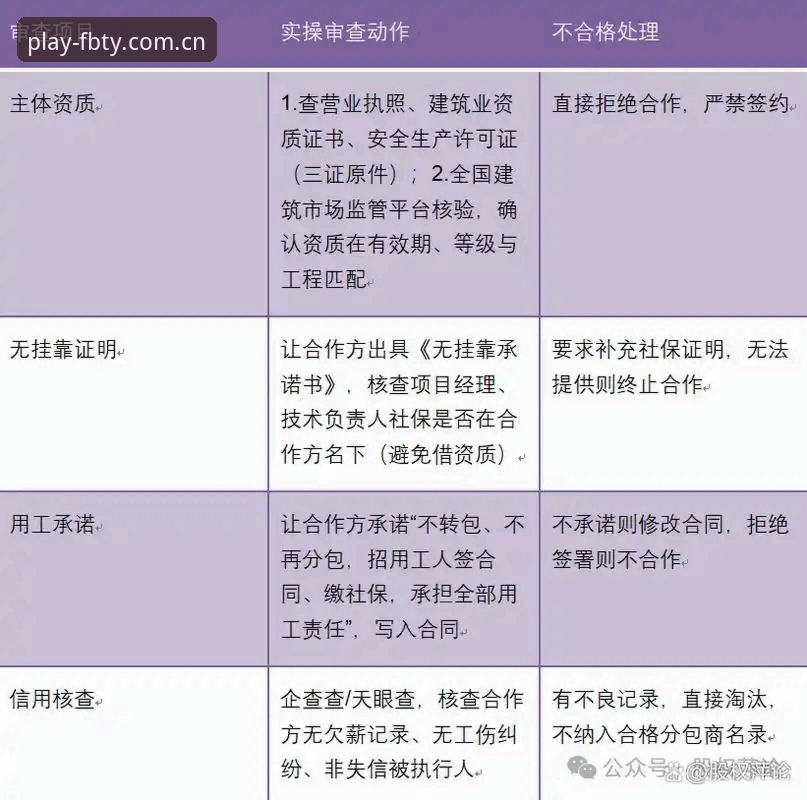 FB体育手机APP2026最新版本 FB体育平台2026全面解析:FB体育手机APP最新版本功能与实操指南